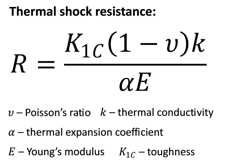 High-temperature material stability