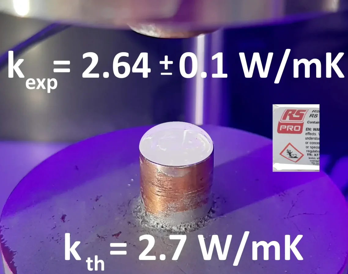 Measurement the thermal conductivity of thermopaste